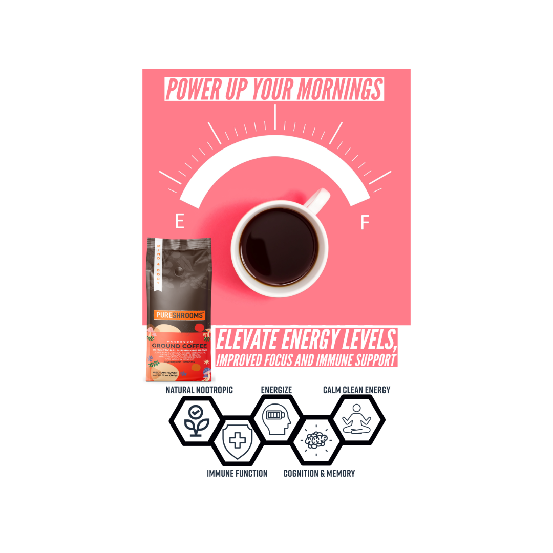 PureShrooms Inc. - PureShrooms Perfect 10 Mushroom Ground Coffee