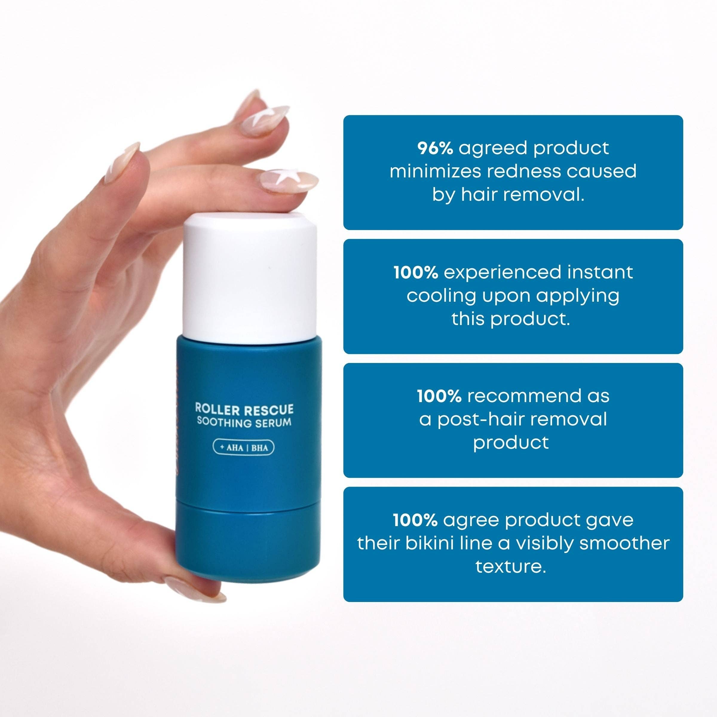 Bushbalm - Roller Rescue Ingrown Hair Soothing Serum