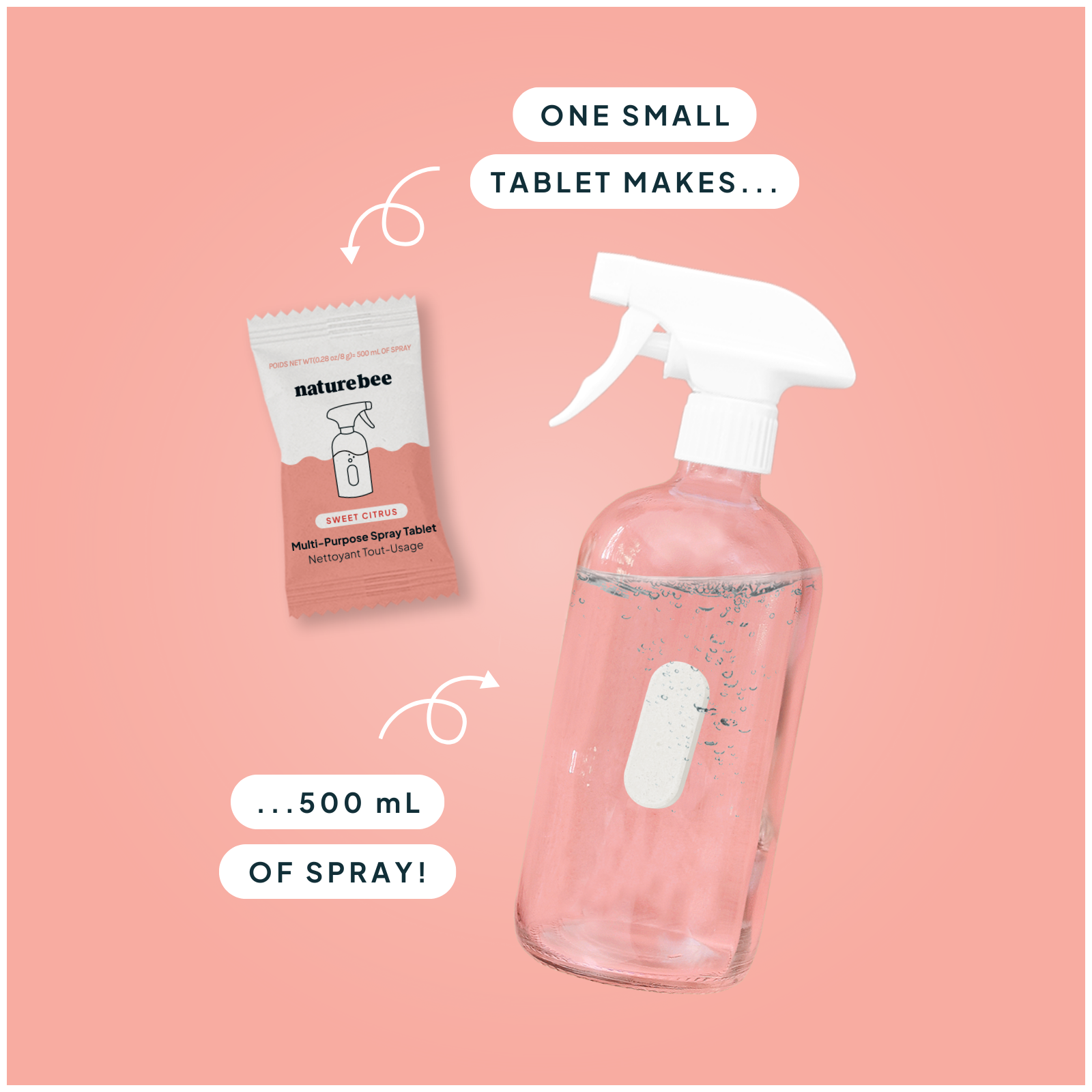 NATURE BEE - Sweet Citrus Concentrated Multi-Purpose Cleaner Refill Kit