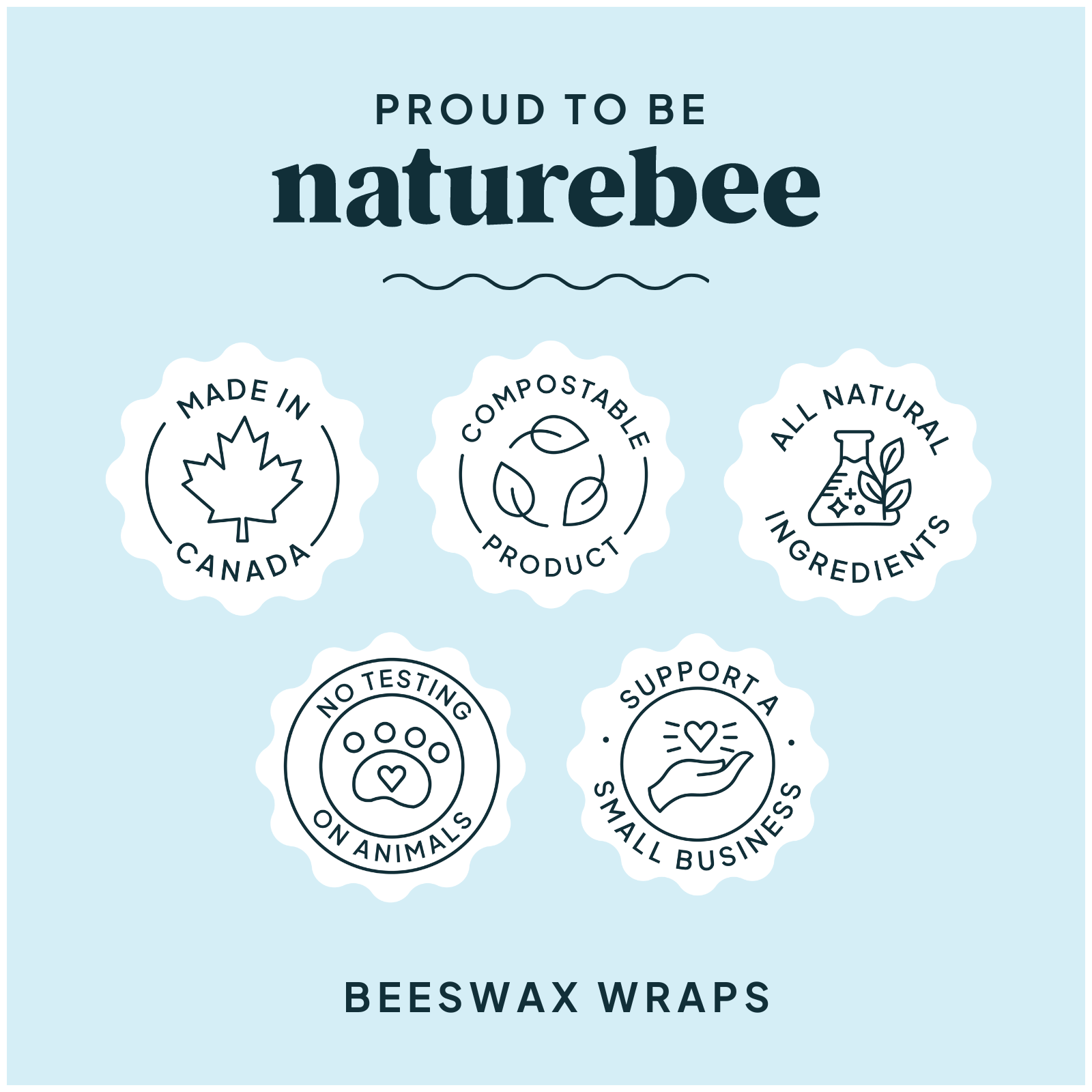 NATURE BEE - Beeswax Wrap Variety Set - Blue