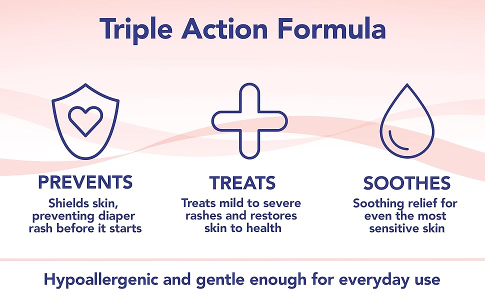 Barriere Silicone Skin Cream, Moisture Barrier Cream for Dry Skin, Eczema, Chafing, Incontinence & Adult Diaper Rash, 450g