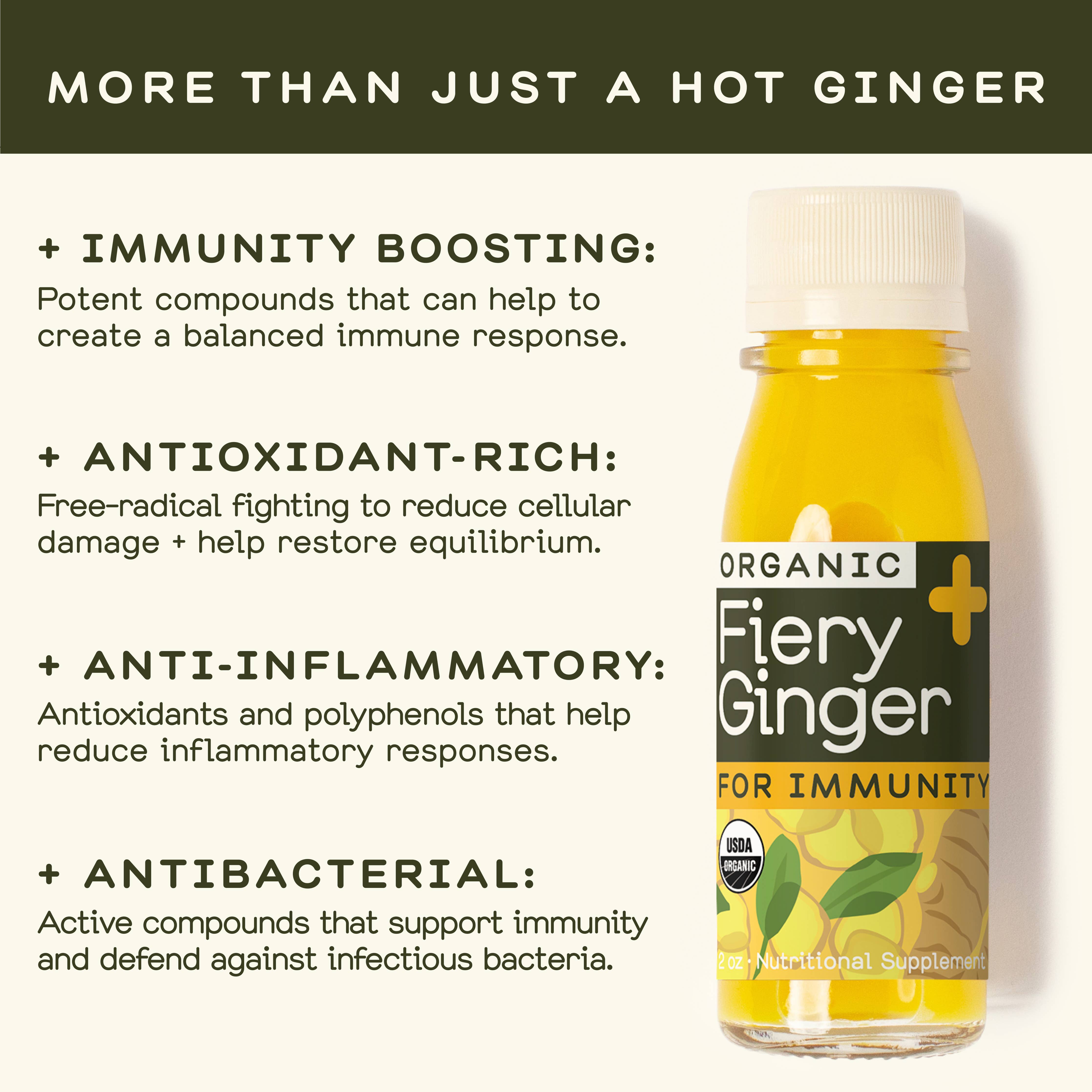 Greenhouse - Greenhouse Fiery Ginger Wellness Shot for Immunity: Twelve Pack