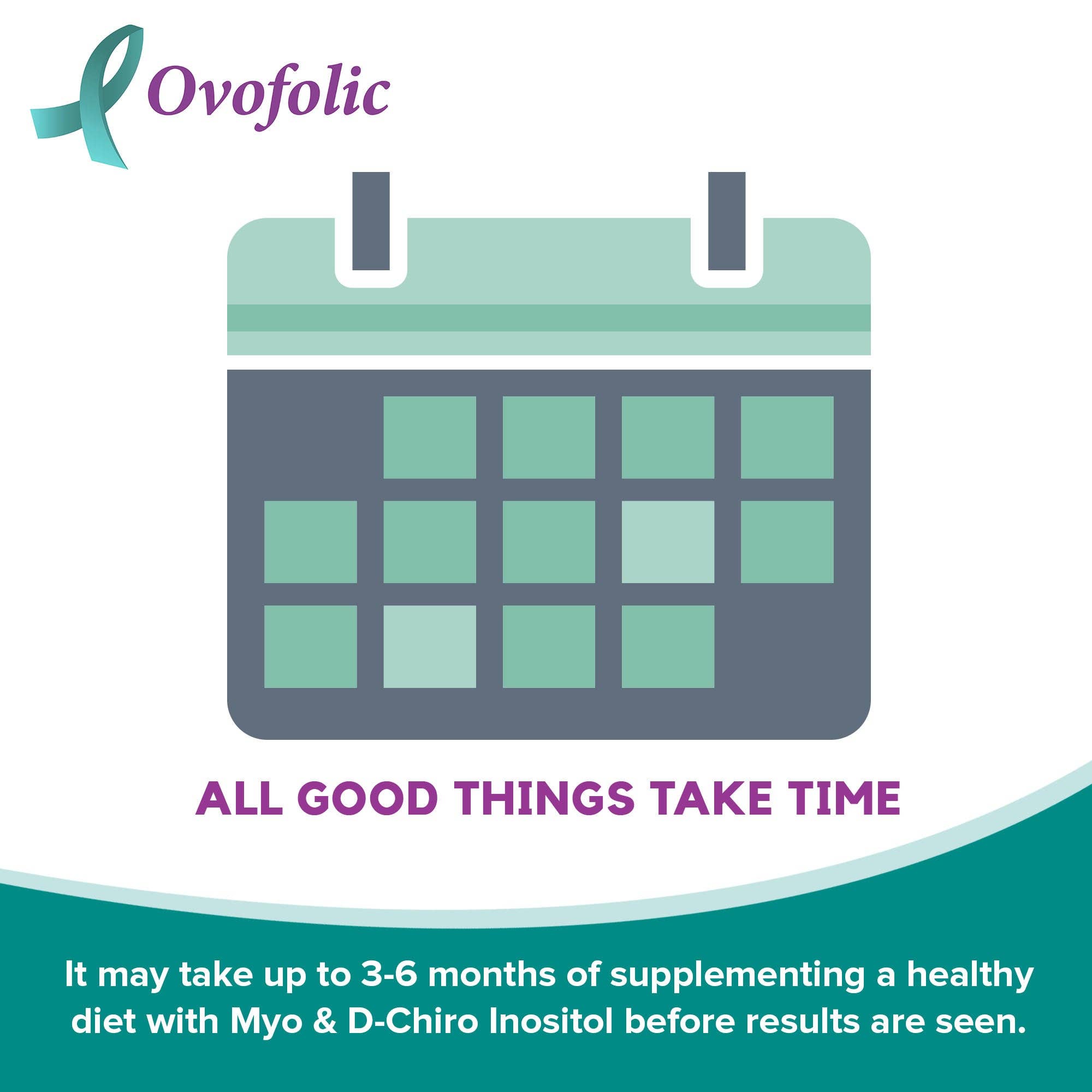 Elan Healthcare - Ovofolic Myo-Inositol and D-Chiro Inositol Blend Powder