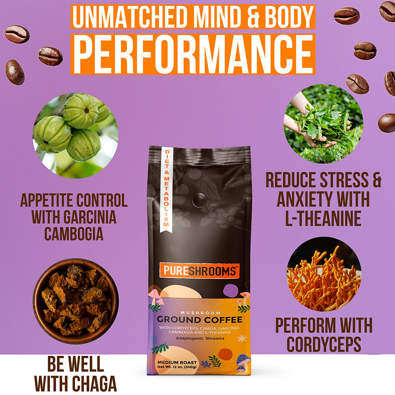 PureShrooms Inc. - PureShrooms Energize Mushroom Ground Coffee