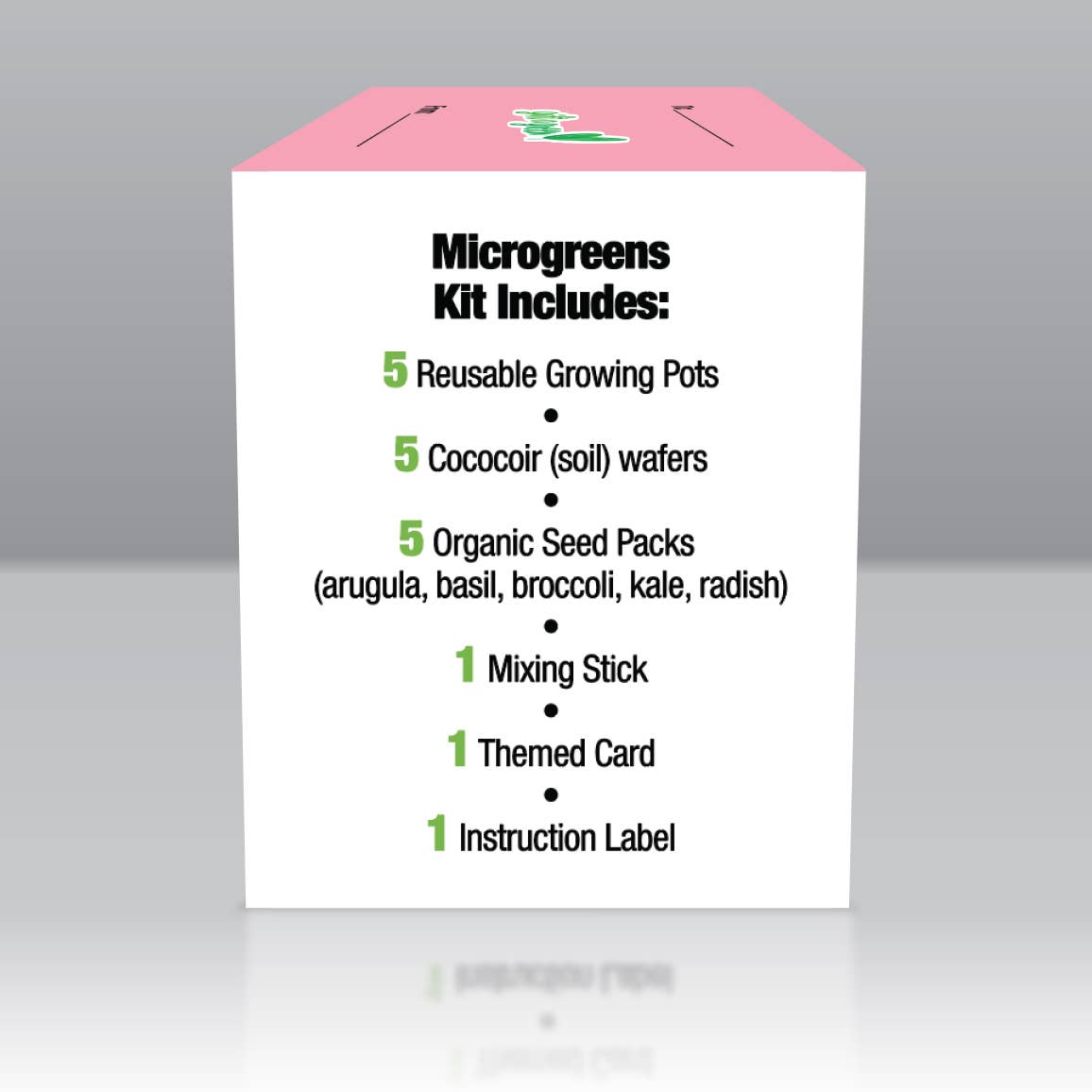 giftagreen - Gift Box - Happy Mother's Day