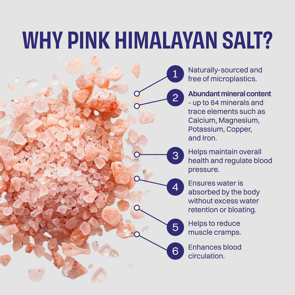 NoDaysWasted Hydration Replenisher- 15 packets (Sachets)