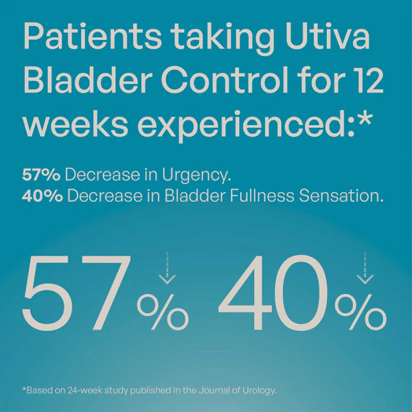 Utiva Bladder Control
