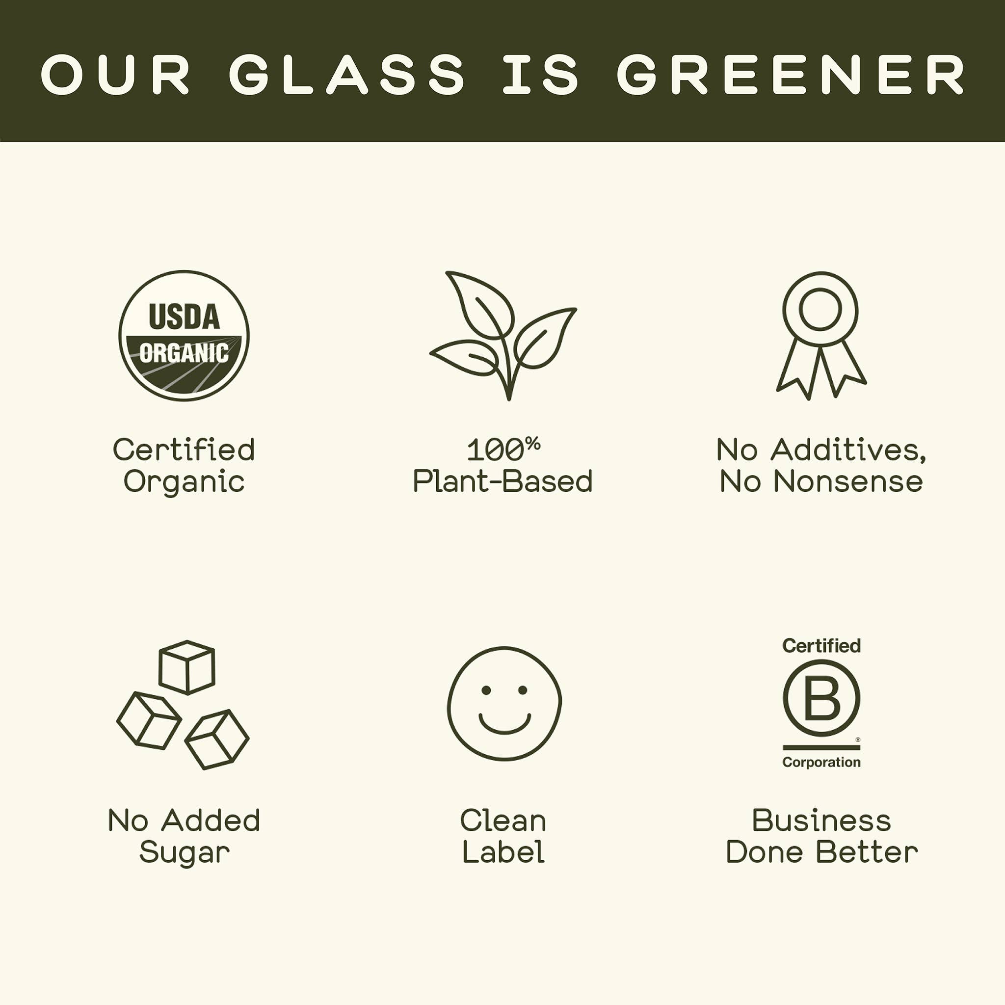 Greenhouse - Greenhouse Detox Wellness Shot for Reset: Twelve pack