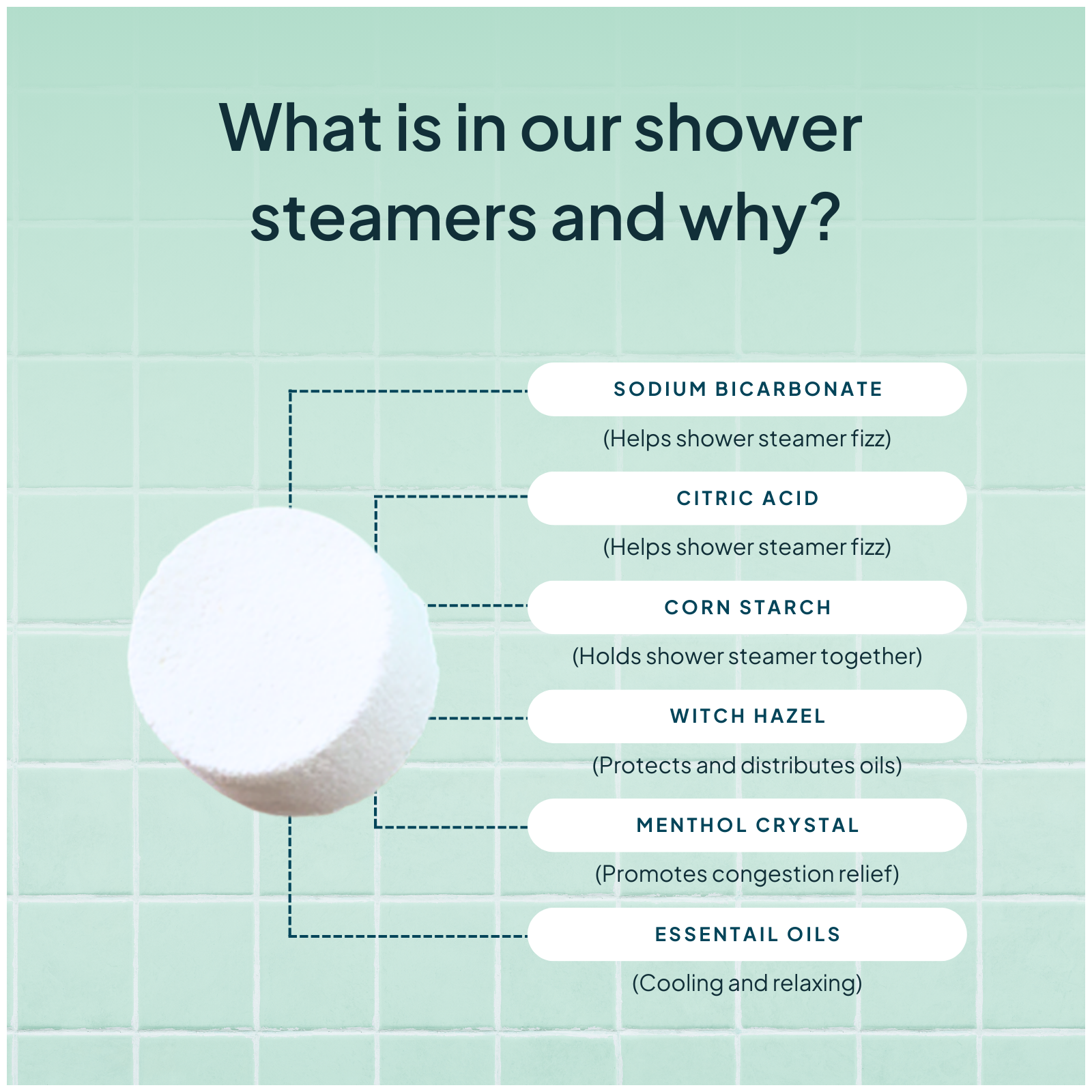 NATURE BEE - Refreshing Mint Shower Steamers | Nature Bee