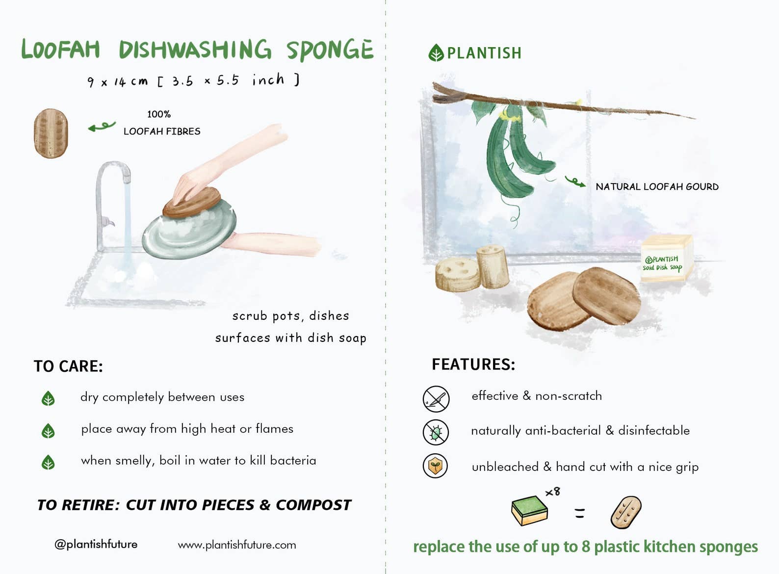 Plantish - Loofah Dishwashing Sponge: Set of 2 Sponges