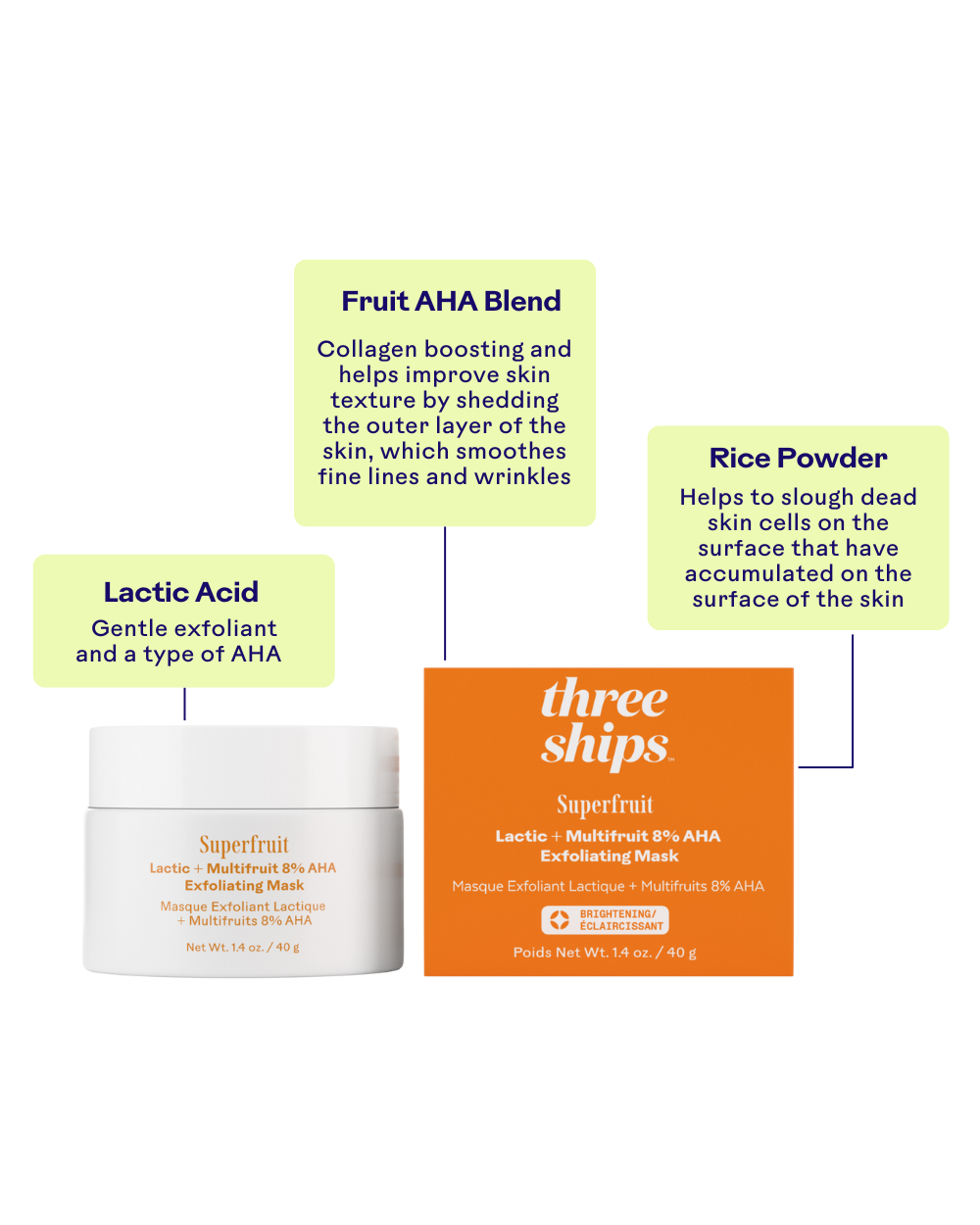 Three Ships - Superfruit Lactic + Multifruit 8% AHA Exfoliating Mask