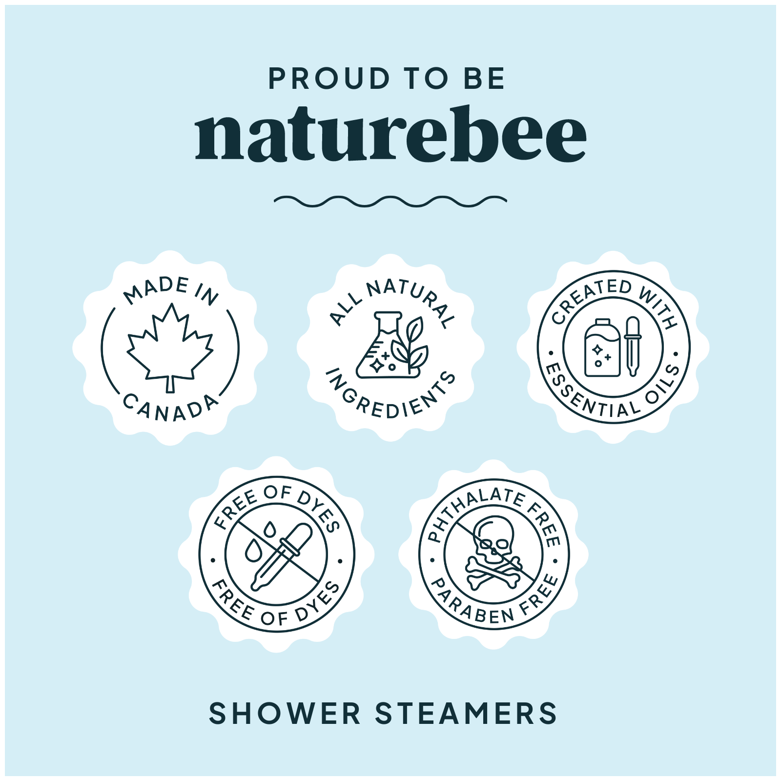 NATURE BEE - Refreshing Mint Shower Steamers | Nature Bee