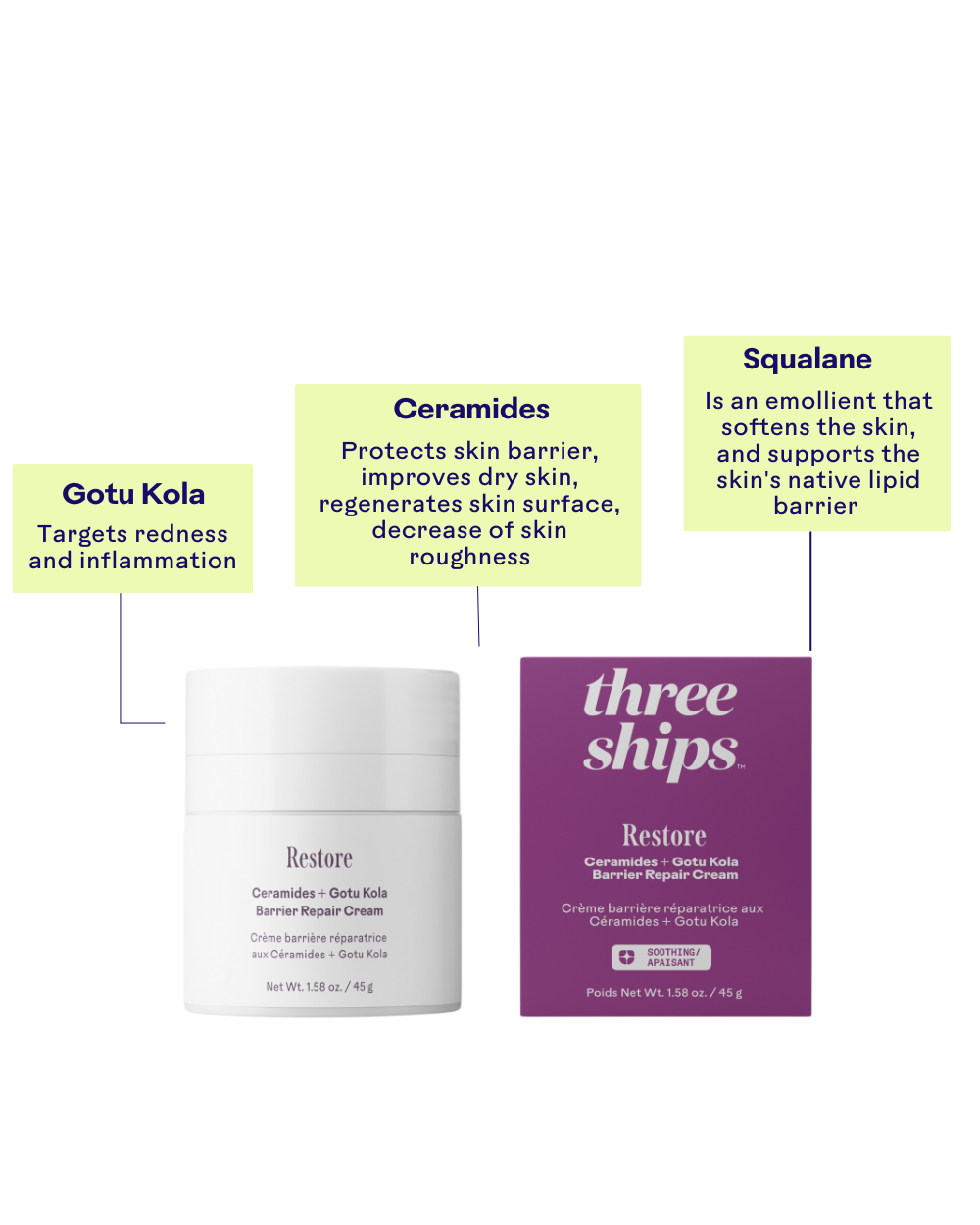 Three Ships - Restore Ceramides + Gotu Kola Barrier Repair Cream