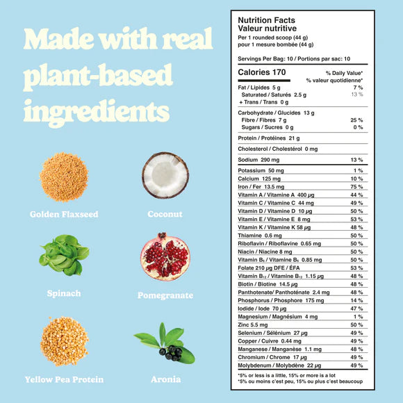 All-in-One Shake - Vanilla Milkshake 440g