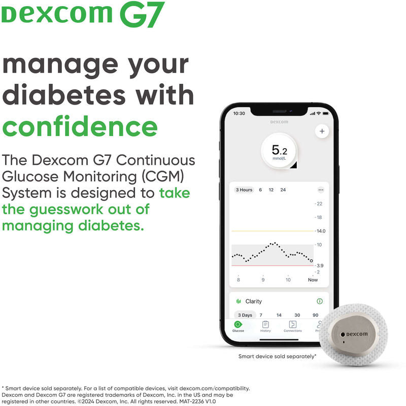 Dexcom G7 Sensor