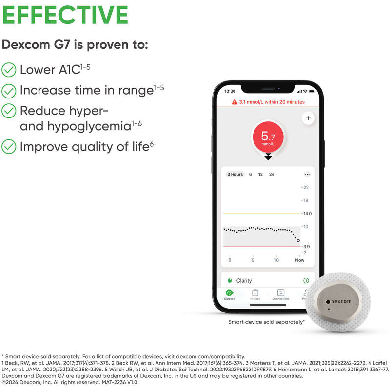 Dexcom G7 Sensor