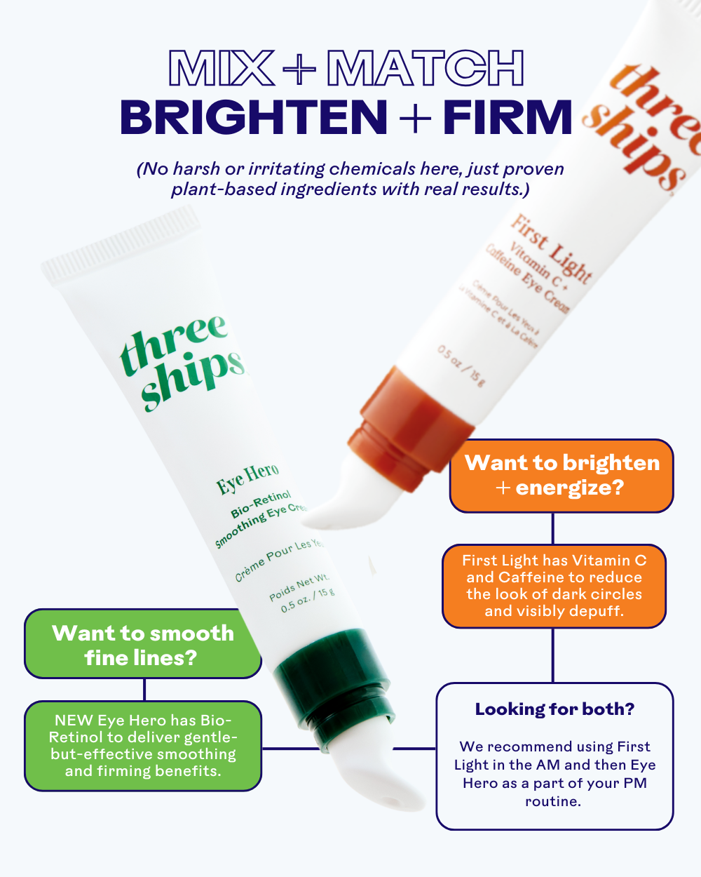 Three Ships - EyeHero™ Bio-Retinol Smoothing Eye Cream