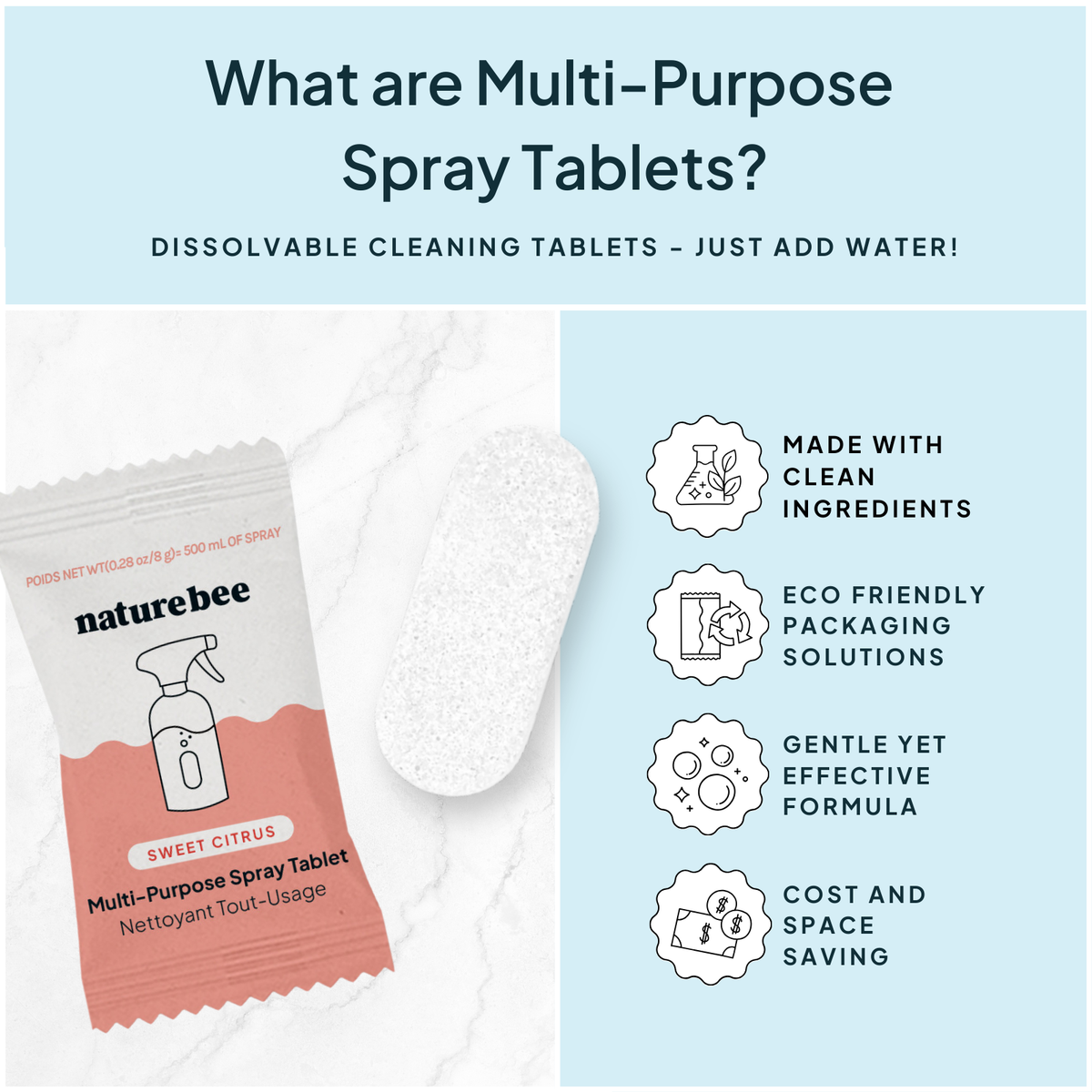 NATURE BEE - Sweet Citrus Concentrated Multi-Purpose Cleaner Refill Kit