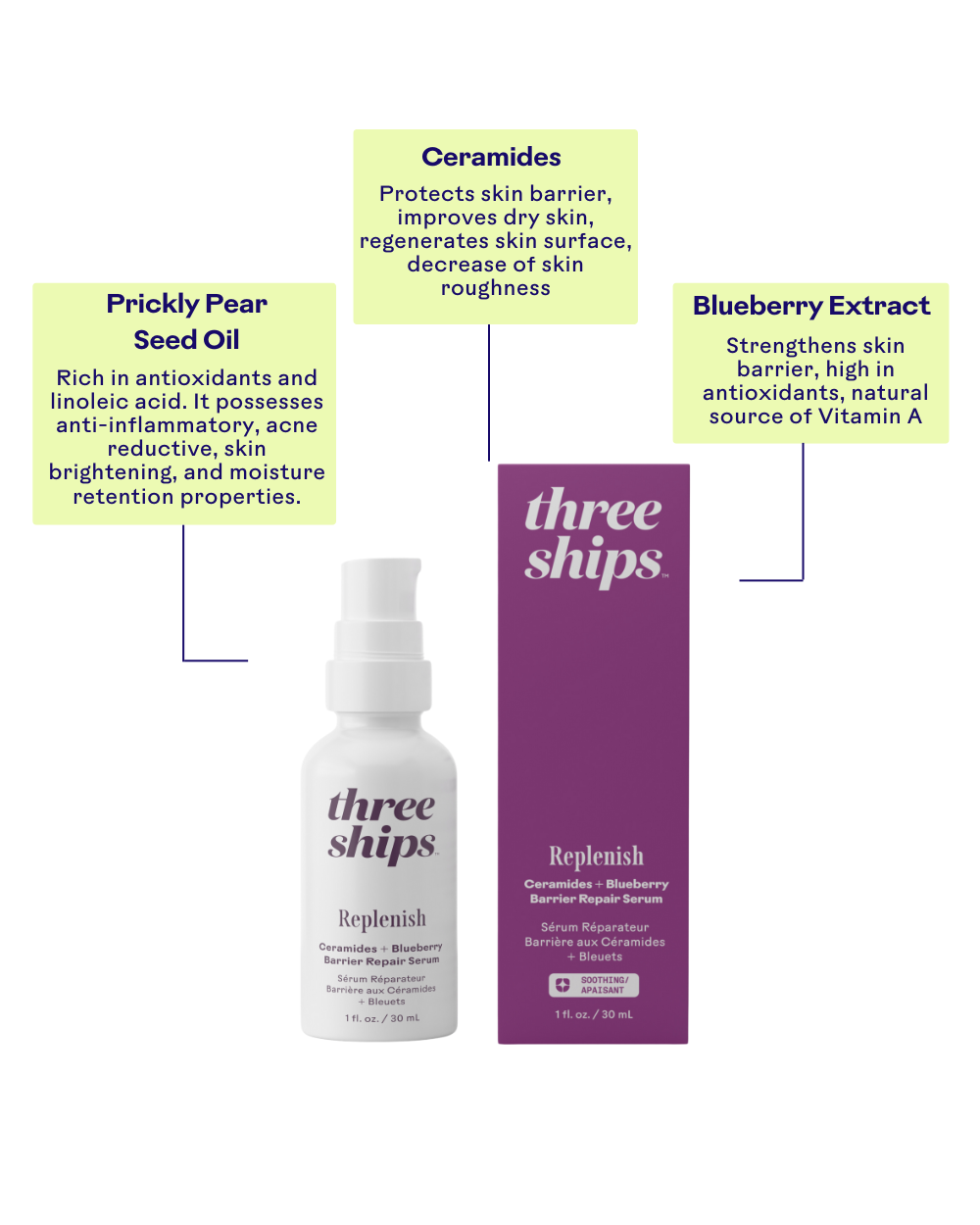 Three Ships - Replenish Ceramides + Blueberry Barrier Repair Serum
