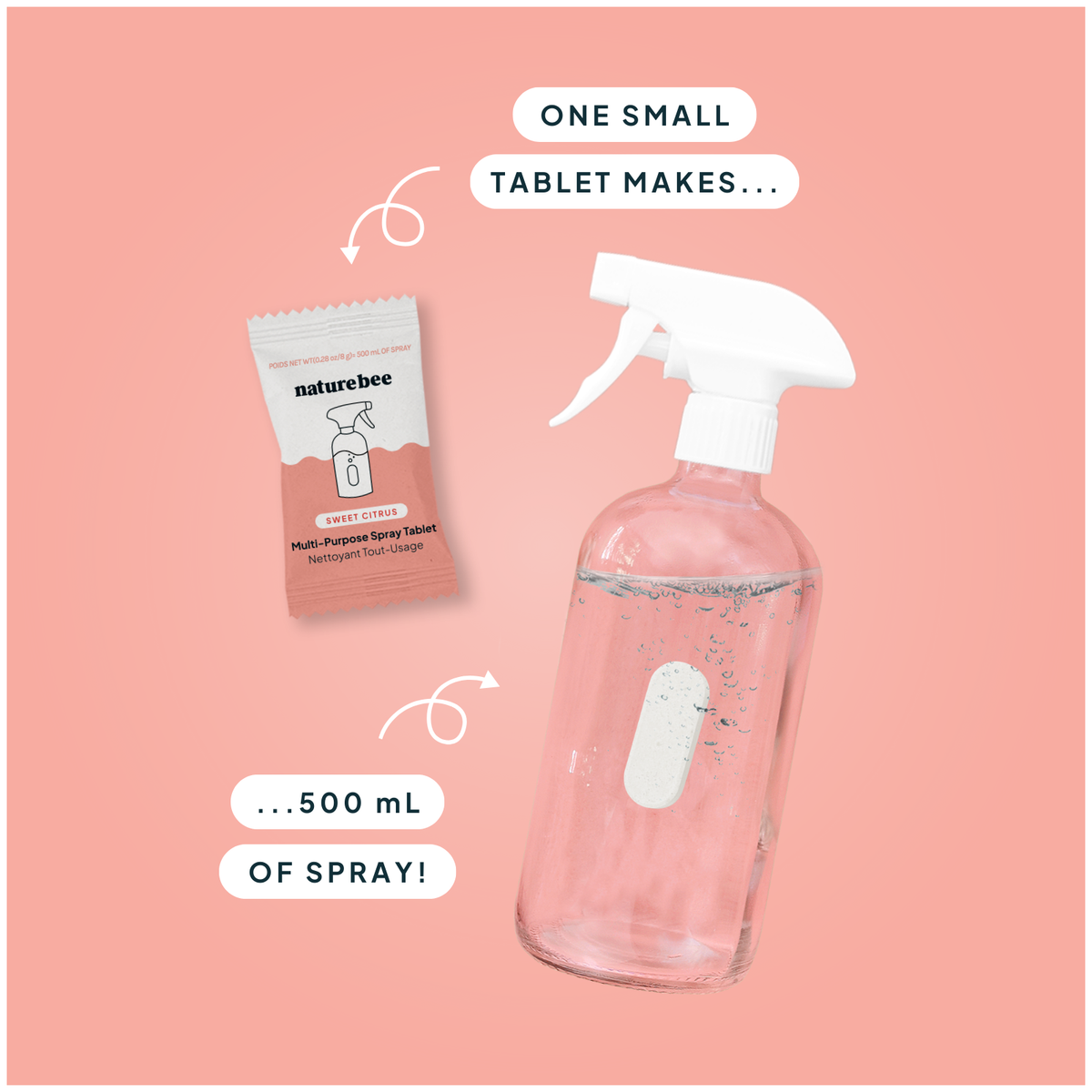 NATURE BEE - Sweet Citrus Concentrated Multi-Purpose Cleaner Refill Kit