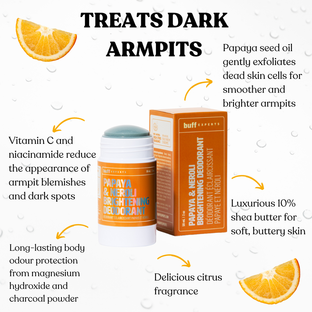 Buff Experts - 🇨🇦 - Papaya & Neroli Brightening Deodorant