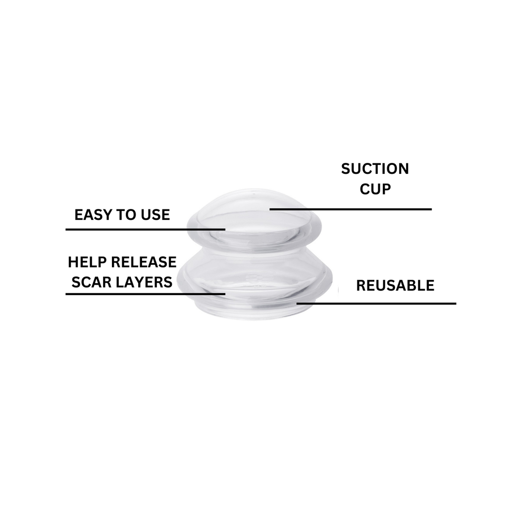 Womens Wellness Boutique - Csection Recovery Kit 2.0 - Award Winning