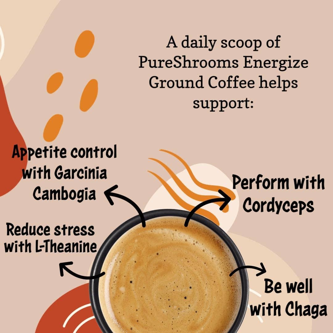 PureShrooms Inc. - PureShrooms Energize Mushroom Ground Coffee