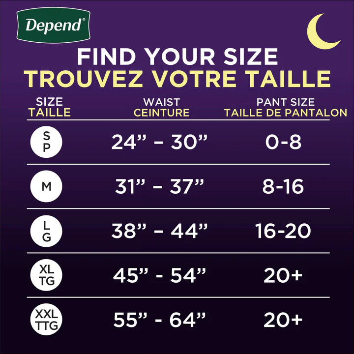Depend Night Defense Adult Incontinence Underwear for Women, Disposable, Overnight, Medium, Blush, 15 Count