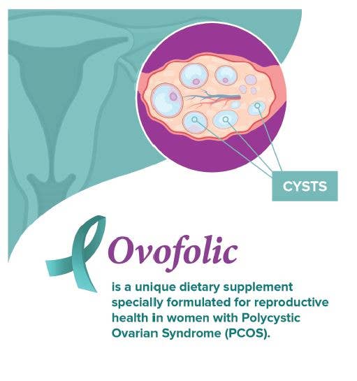 Elan Healthcare - Ovofolic Inositol Blend - 30 Sachets