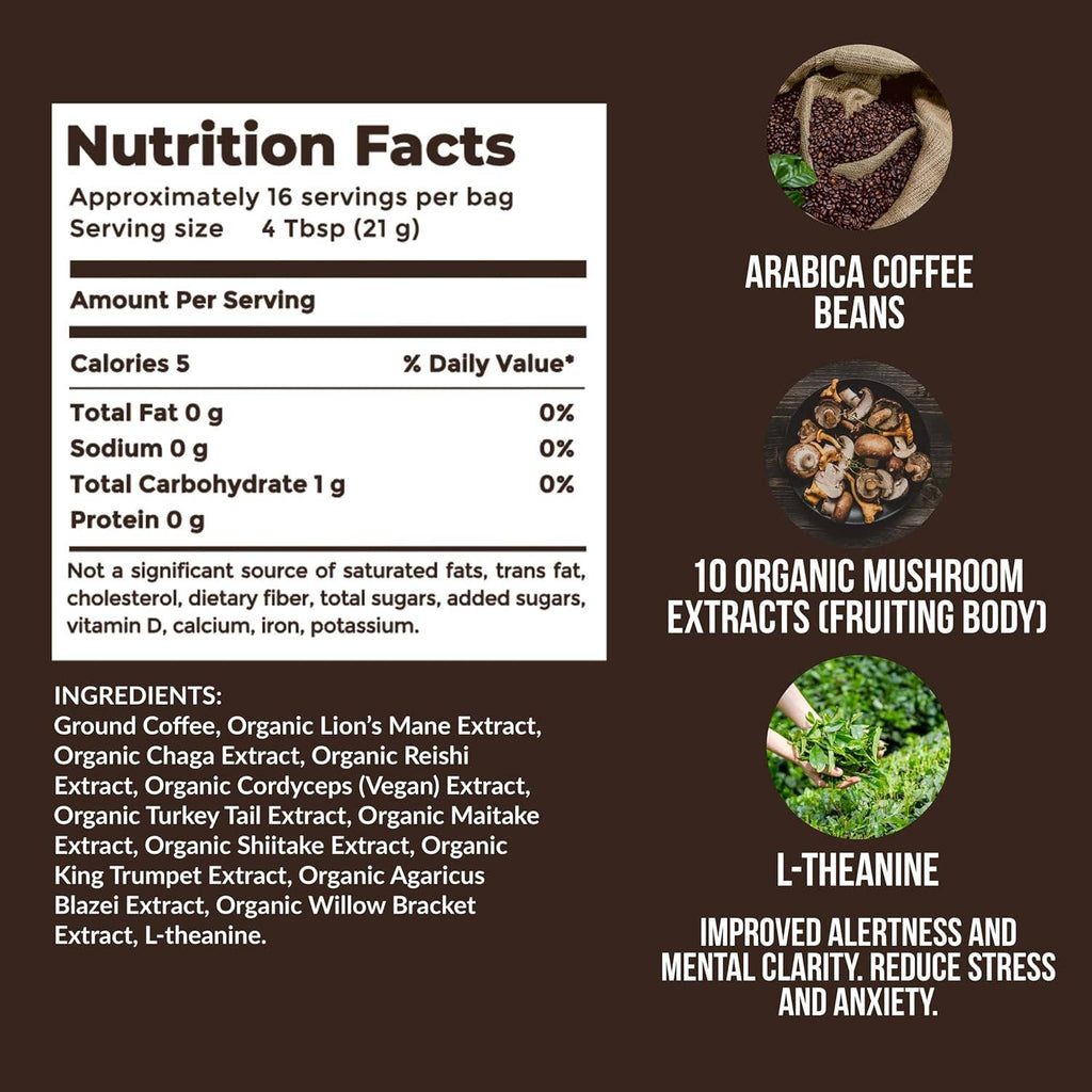 PureShrooms Inc. - PureShrooms Perfect 10 Mushroom Ground Coffee