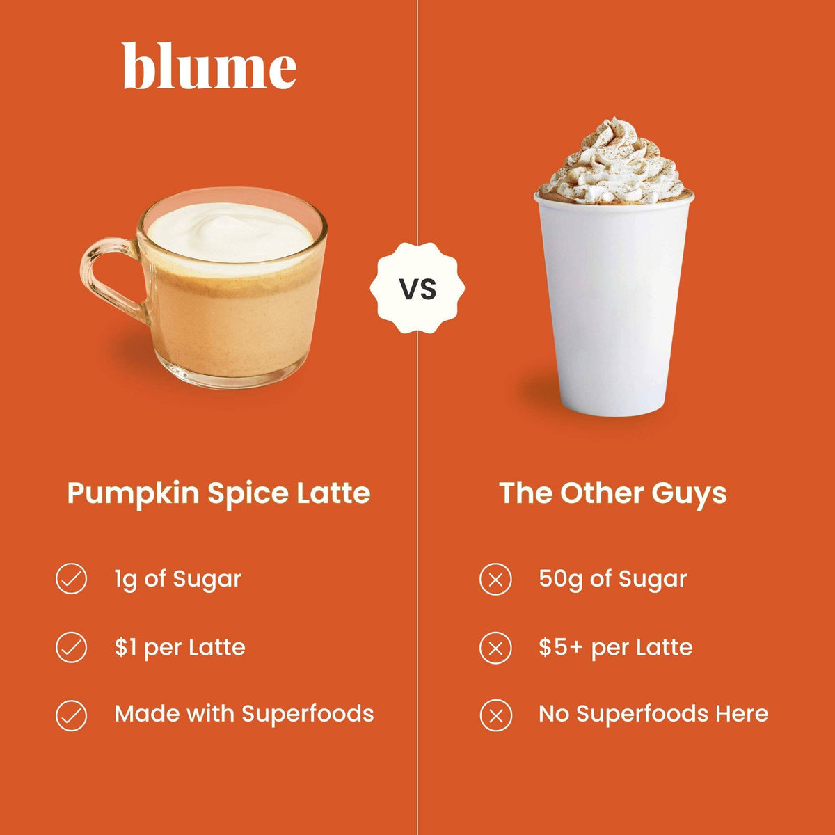 Blume - Superfood Latte Powder, Pumpkin Spice