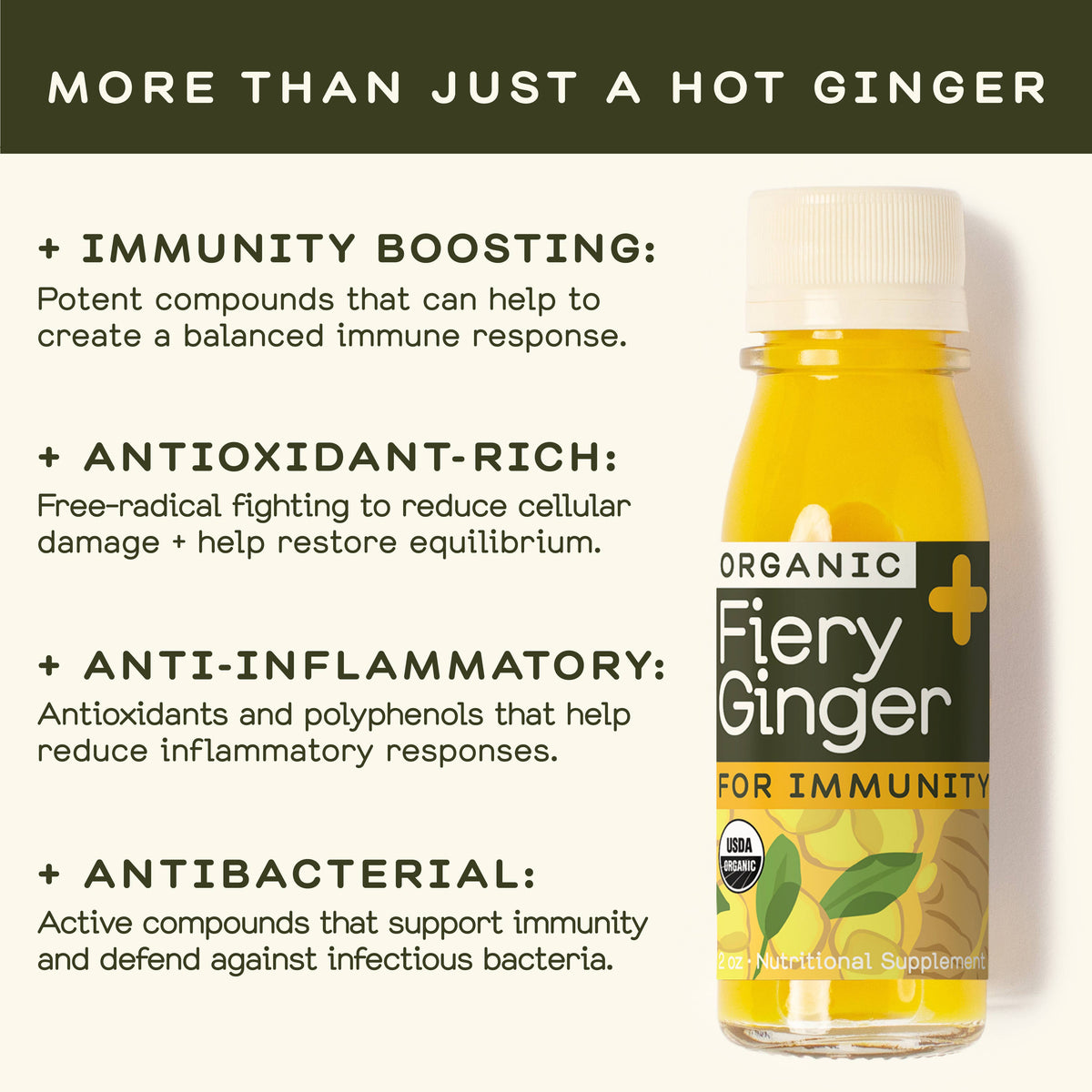Greenhouse - Greenhouse Fiery Ginger Wellness Shot for Immunity: Twelve Pack