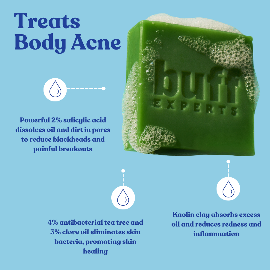 Buff Experts - 🇨🇦 - Tea Tree & Lemongrass Clarifying Body Soap- Treats Body Acne