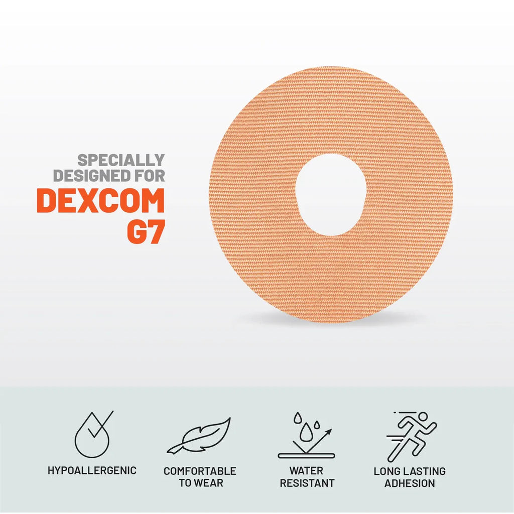 Dexcom CGM Sensor Tape