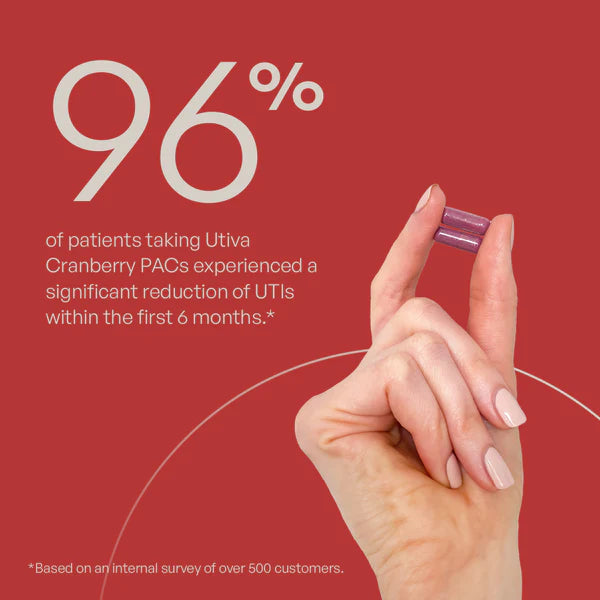 Utiva UTI Control