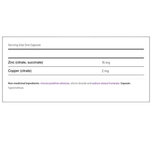 AOR Zinc-Copper Balance™