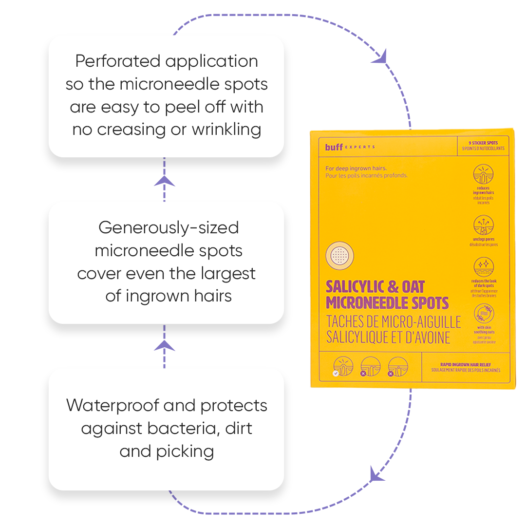 Buff Experts - 🇨🇦 - Salicylic & Oat Microdart Spots - Treats Ingrown Hairs