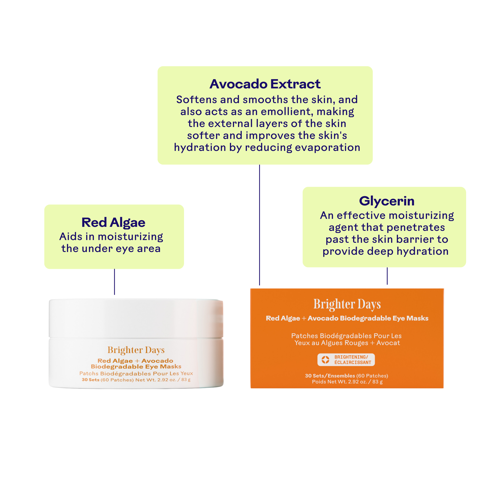 Three Ships - Brighter Days Red Algae + Avocado Biodegradable Eye Mask