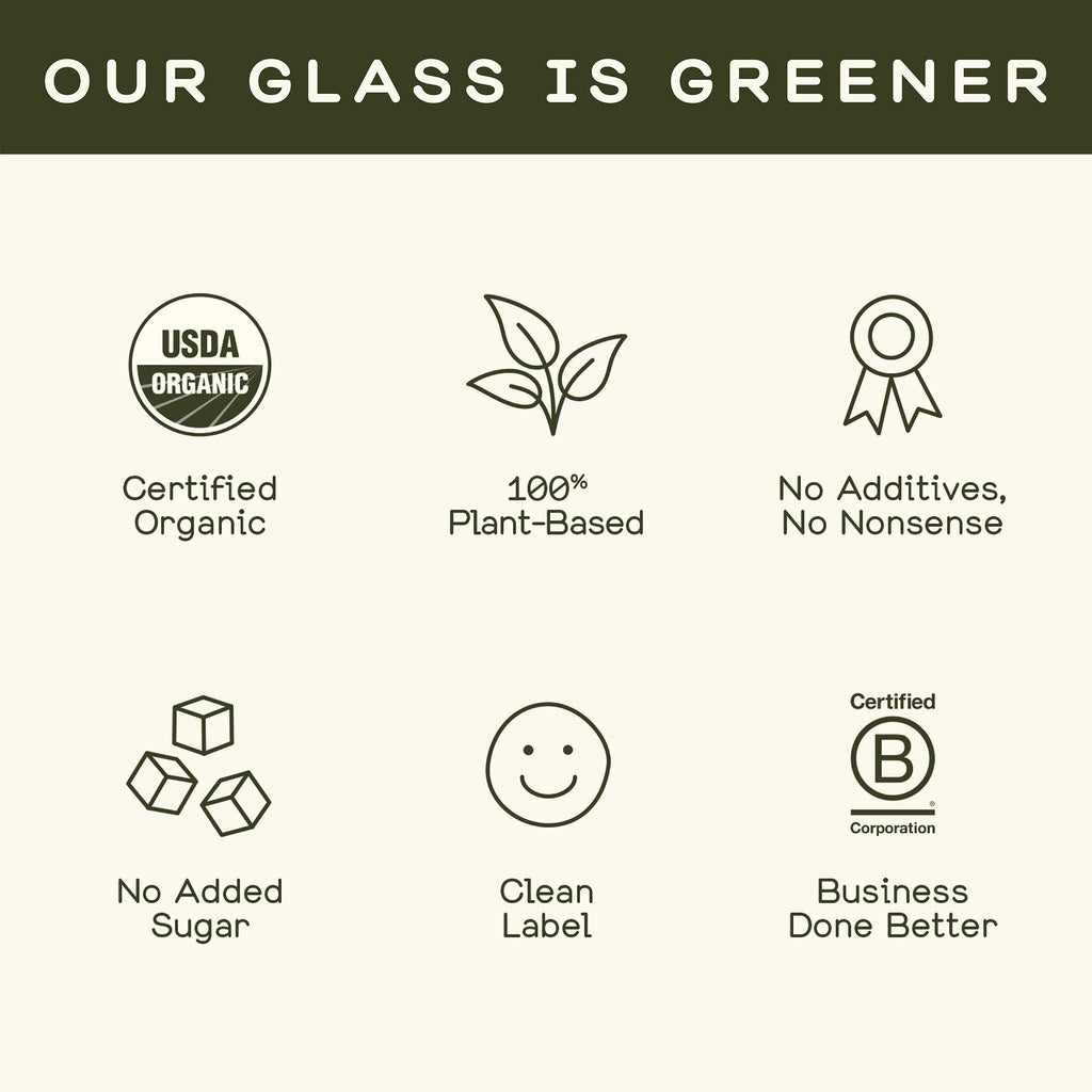 Greenhouse - Greenhouse Detox Wellness Shot for Reset: Twelve pack