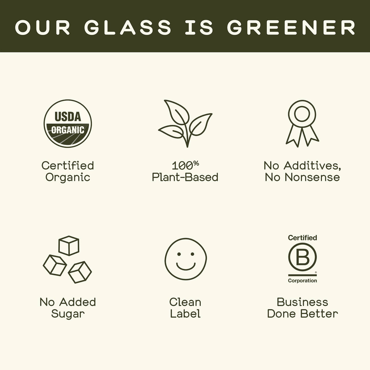 Greenhouse - Greenhouse Detox Wellness Shot for Reset: Twelve pack