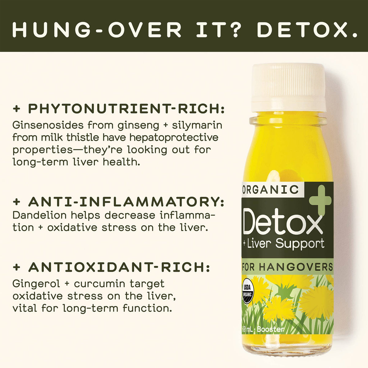 Greenhouse - Greenhouse Detox Wellness Shot for Reset: Twelve pack